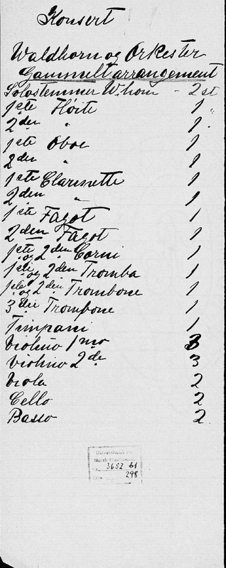 File:PMLP867067-Olsen Horn Concerto Op.48 pts ms 3652b1.pdf