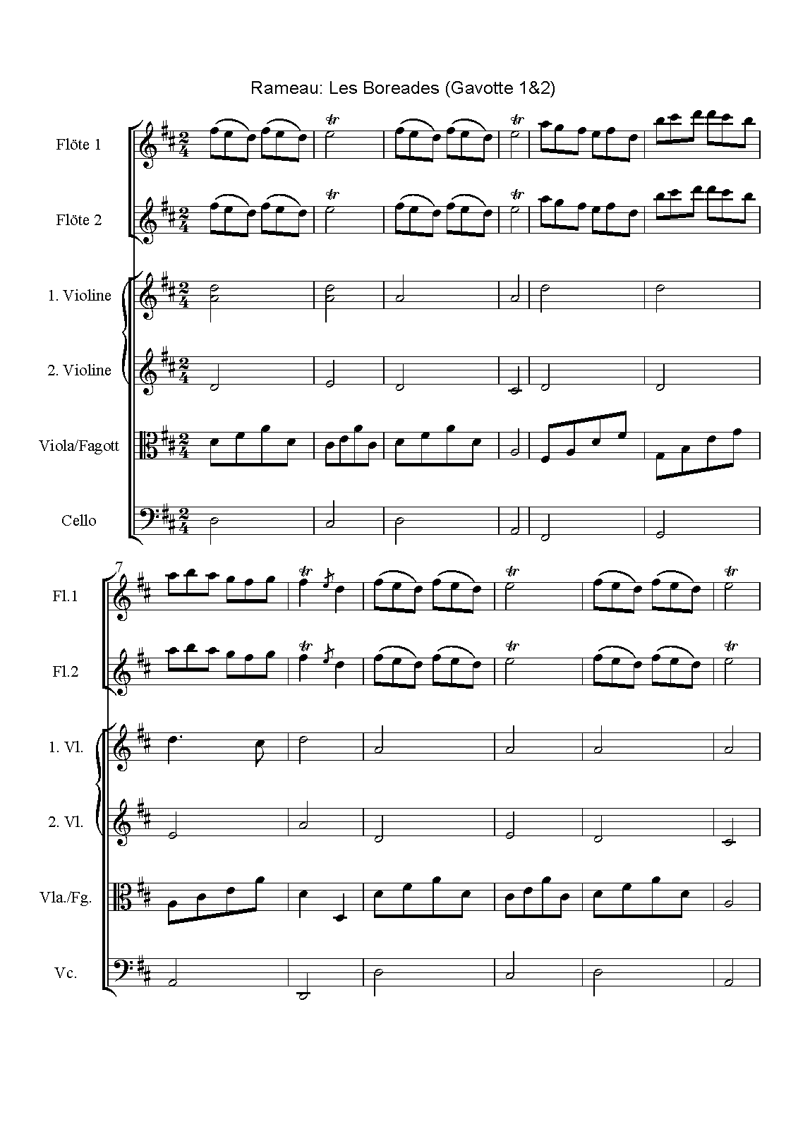 File:PMLP430377-Les Boreades Gavottes 1&2.pdf