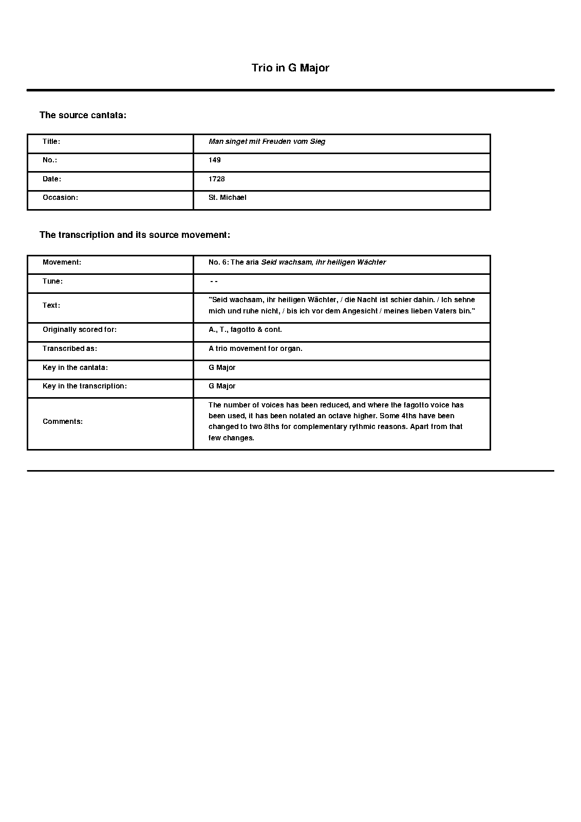 File:WIMA.ffd1-trio149g.pdf