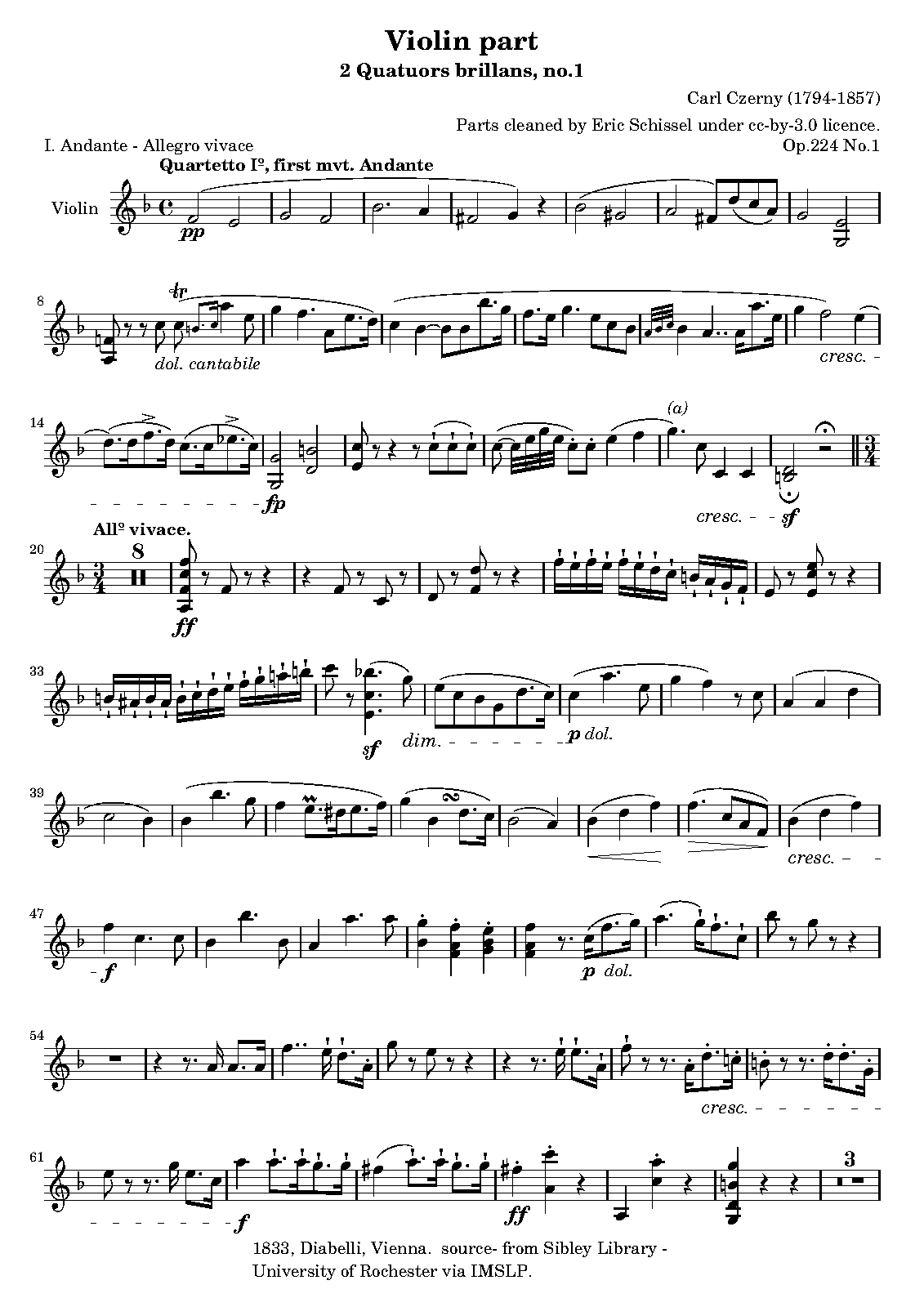 File:PMLP89733-CzernyOp224no1vnAndante-Allegro.pdf