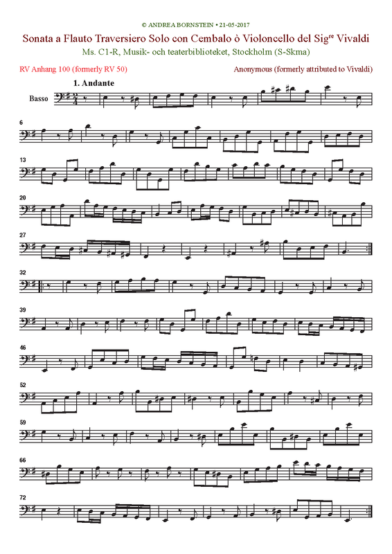 File:PMLP679277-A Bornstein RVAnh100 bc.pdf