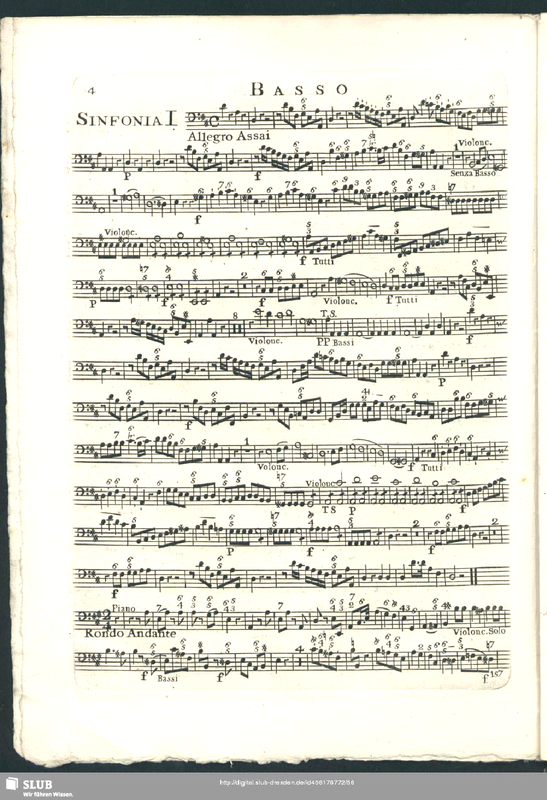 File:PMLP792418-Pichl SinfonieZakP19 Vc.pdf