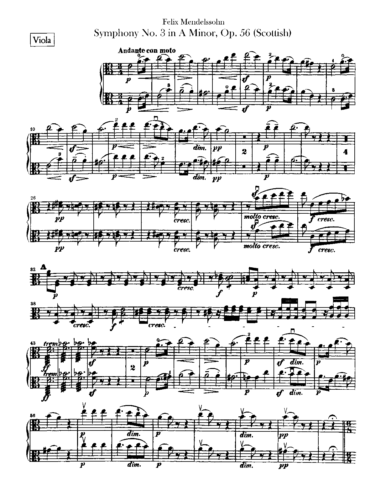 File:PMLP18973-Mendelssohn-Sym3.Viola.pdf