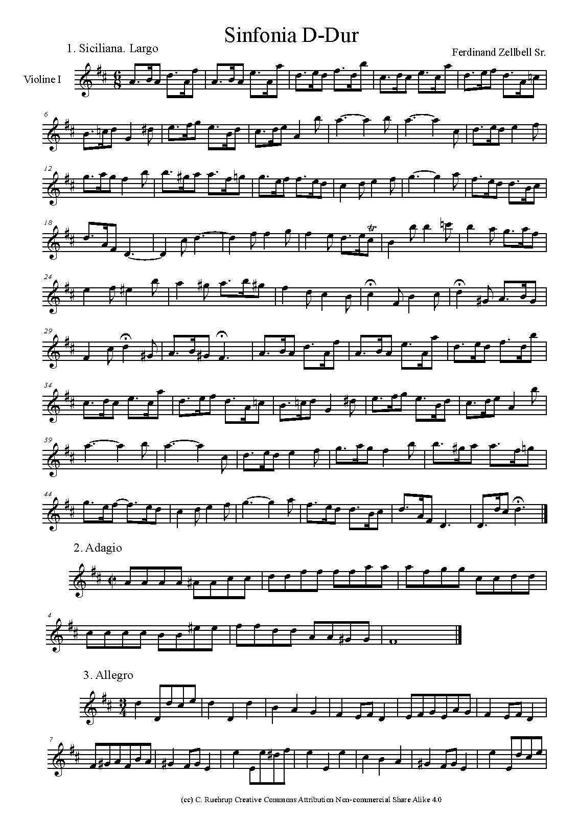 File:PMLP436853-Zellbell Sinfonia D violin 1 part.pdf