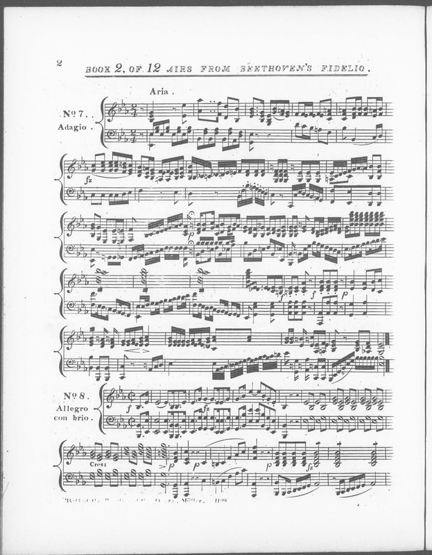 File:PMLP1133308-nuske souvenirs 12.pdf