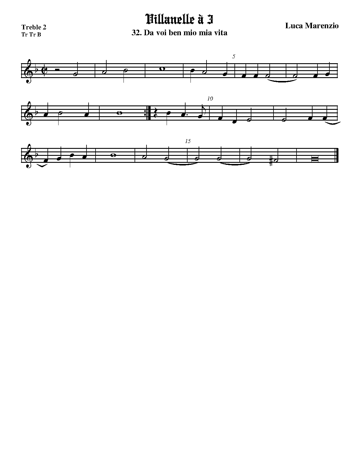 File:WIMA.cd3b-2127-2g.pdf