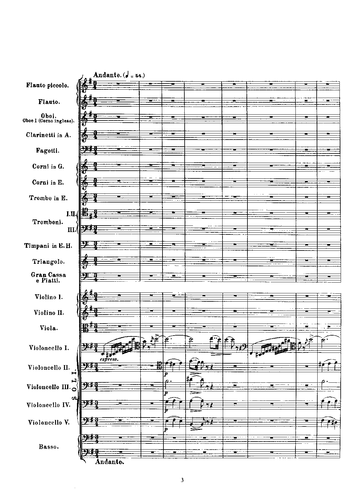 File:PMLP07234-Rossini - Guillaume Tell Overture (full score).pdf