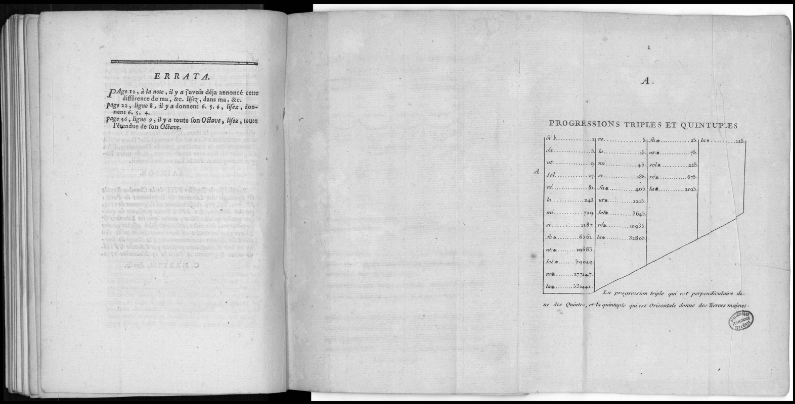 File:PMLP123555-Rameau-Tableaux.pdf