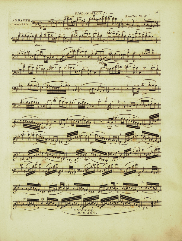 File:PMLP982100-Sechs Rondinos über Melodien beliebter Opern-2.pdf