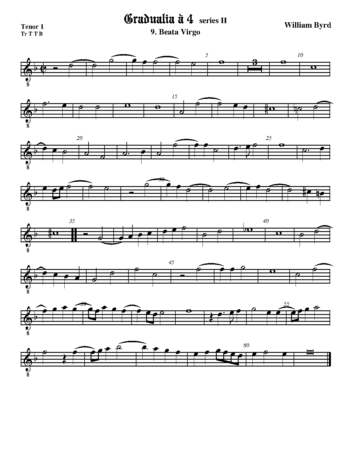 File:WIMA.8c60-1295-2g8.pdf