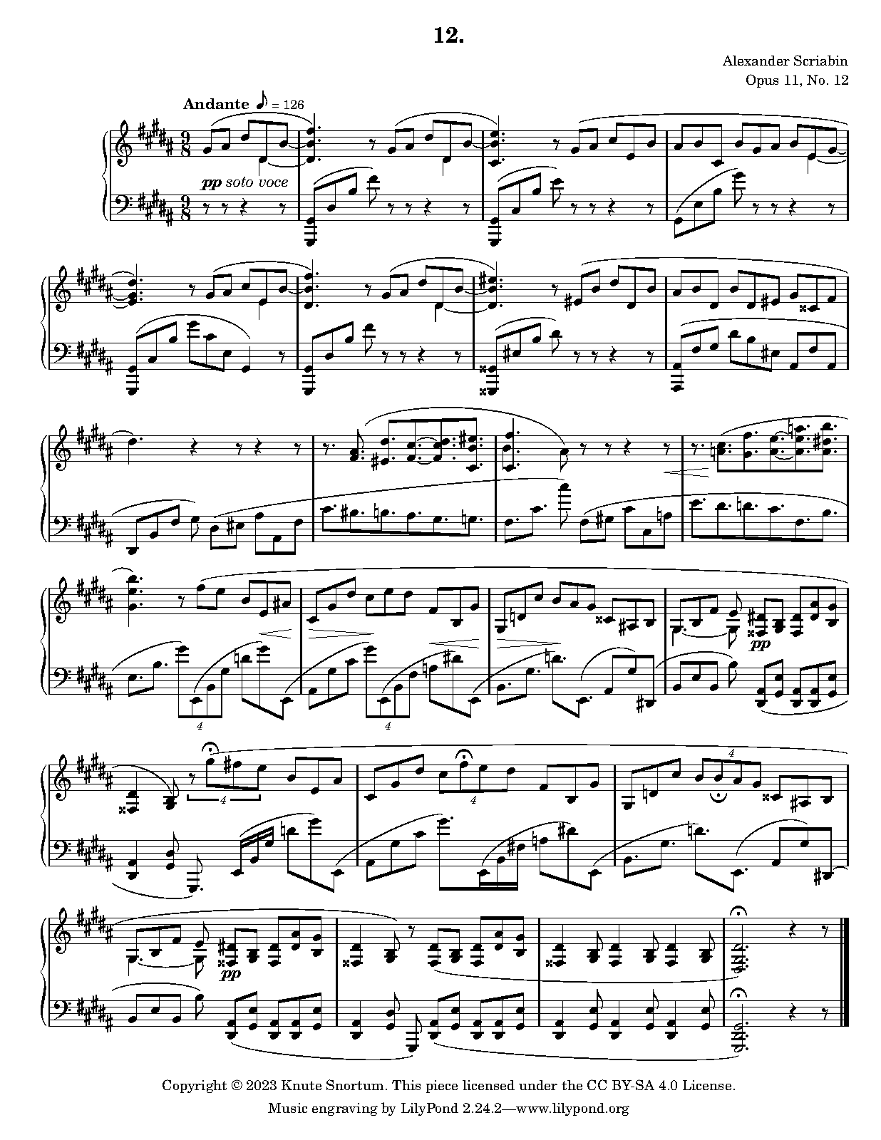 File:PMLP9363-prelude-op11-no12-individual.pdf