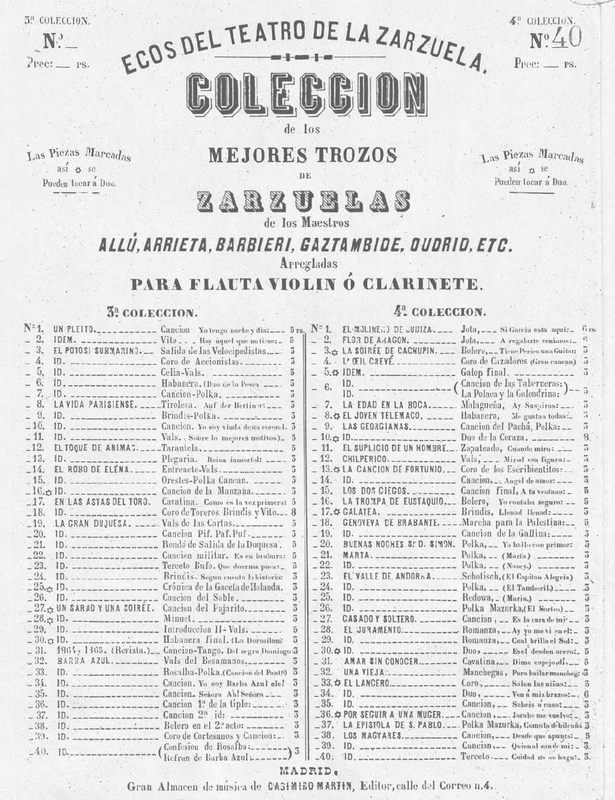 File:PMLP234454-Gaztambide Los magyares Mire 8 2379 EMn.pdf