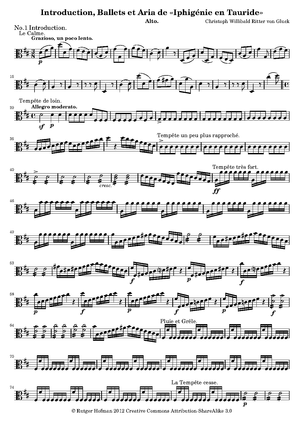 File:PMLP56935-gluck-iph-tauride-vla.pdf