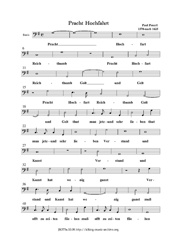 File:WIMA.75da-Peuerl Pracht-Hochfart Basis.pdf