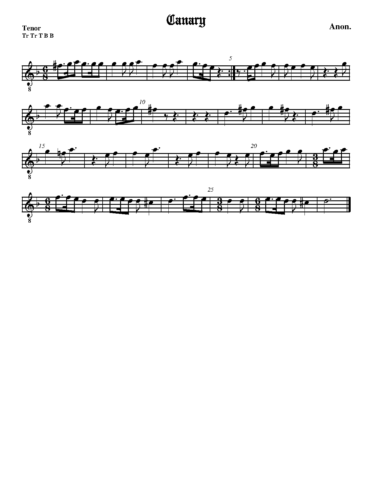 File:WIMA.c14e-2250-3g8.pdf