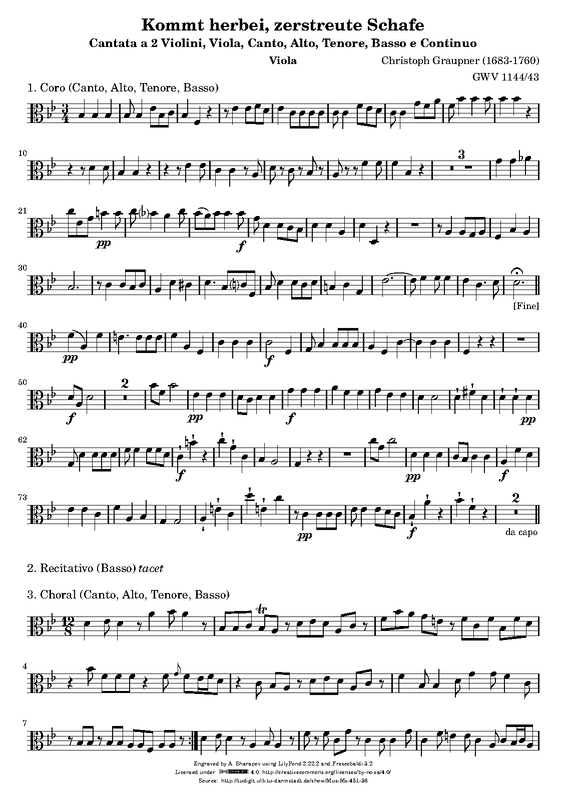 File:PMLP398492-Graupner-GWV1144 43 vla.pdf