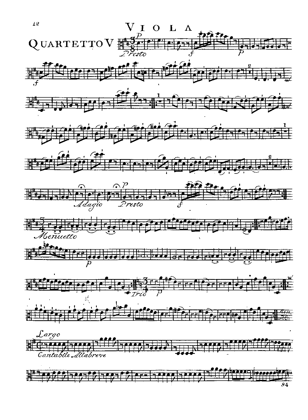 File:PMLP659297-12 IMSLP472390-PMLP143609-Op02m-3va.pdf