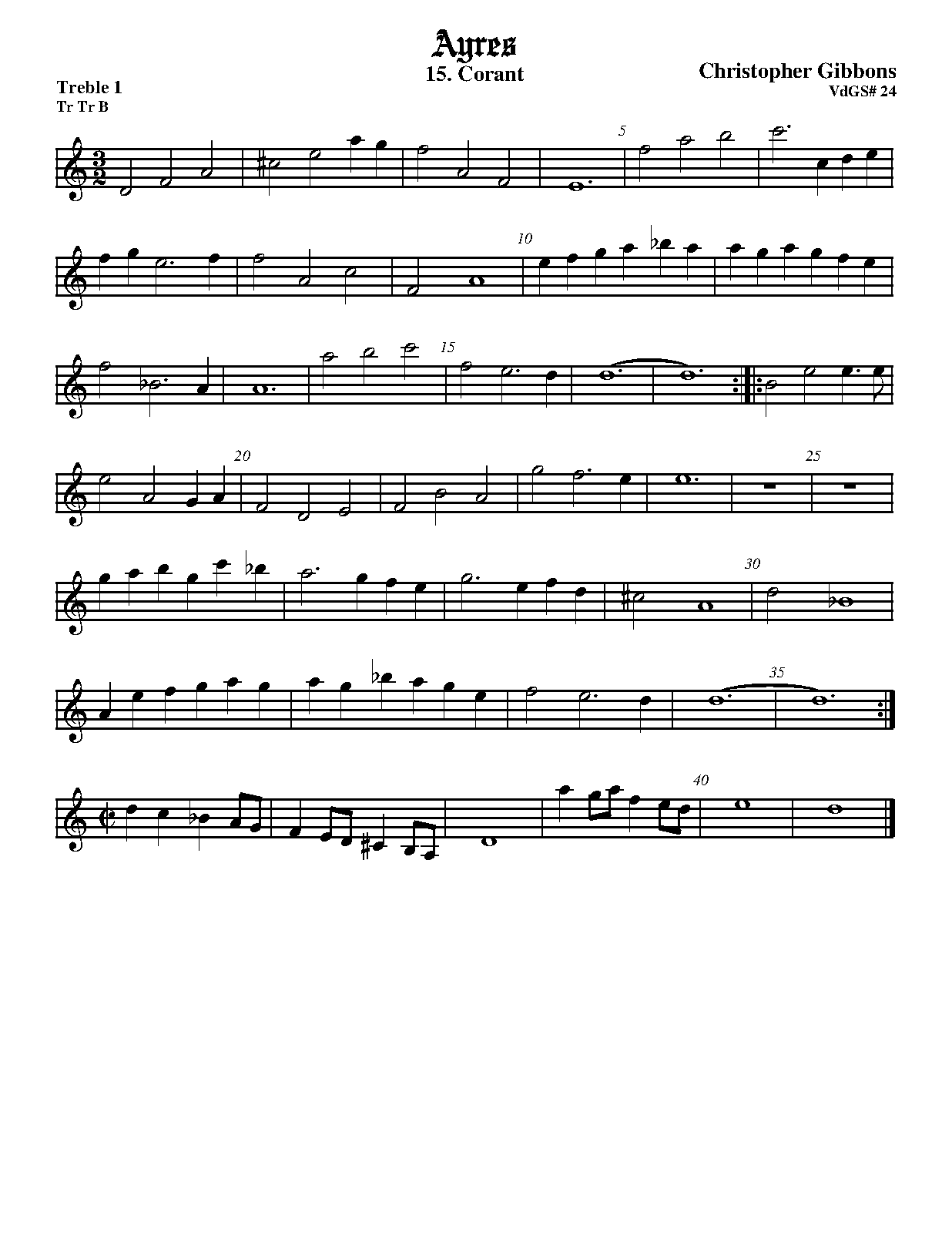 File:WIMA.cde6-2003-1.pdf