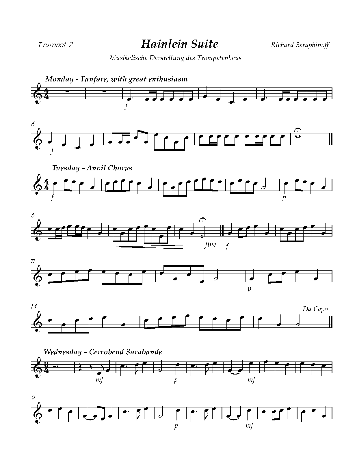 File:PMLP1345421-Hainlein Suite 2 Trp. 2 - Full Score.pdf