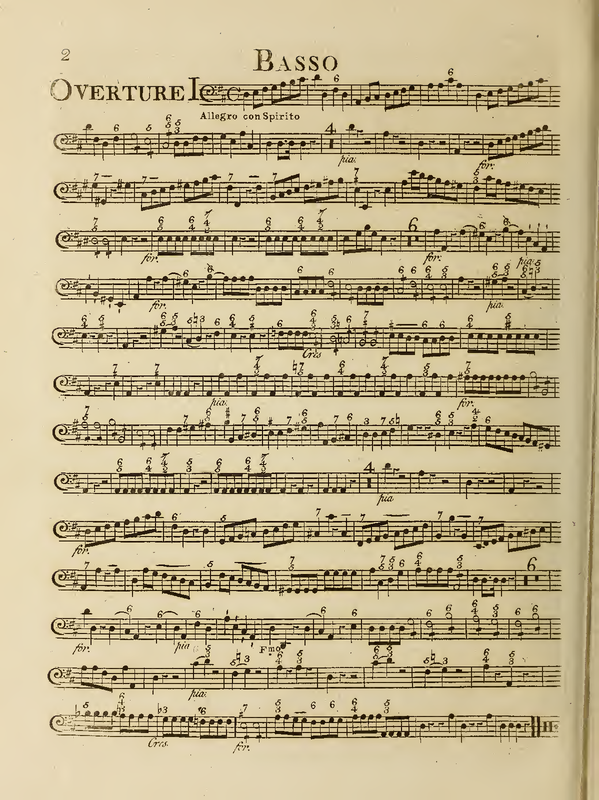 File:PMLP746095-E370641 52-53-jcb 6 overtures00pugn op3 parts.pdf