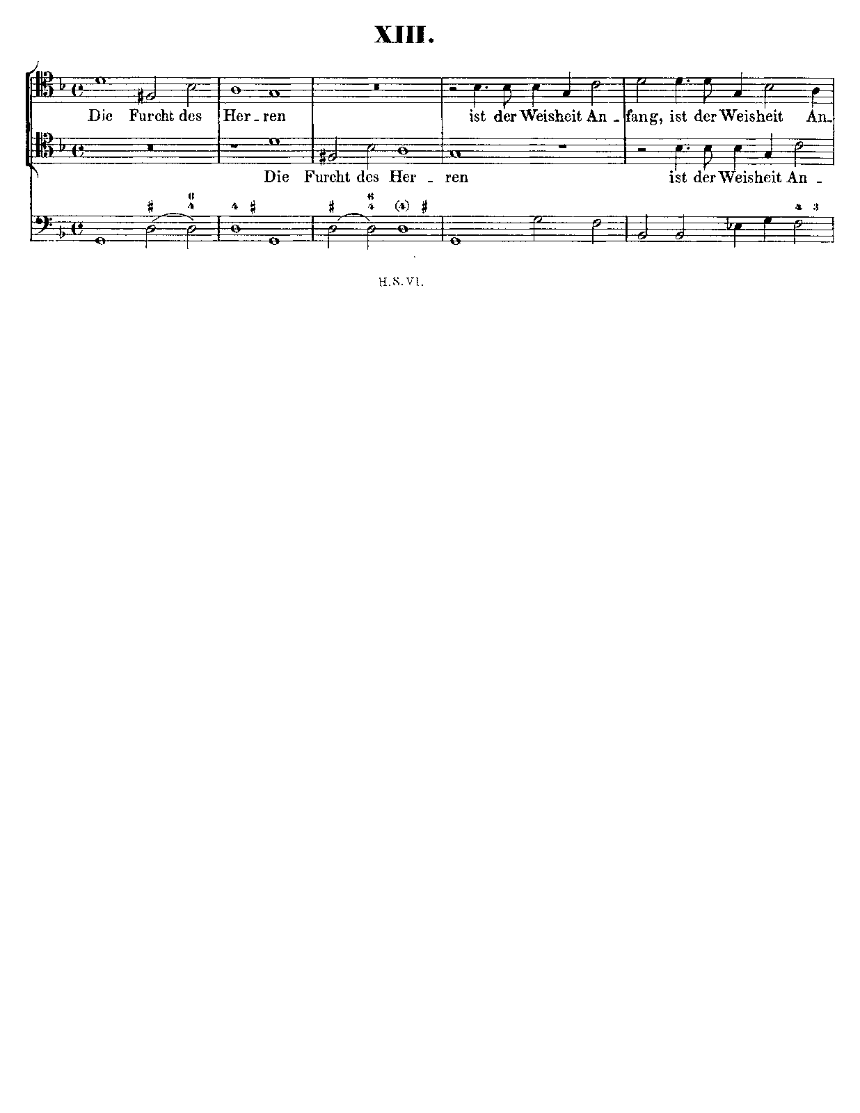 File:PMLP100414-Schutz Furcht des Herren SWV318.pdf