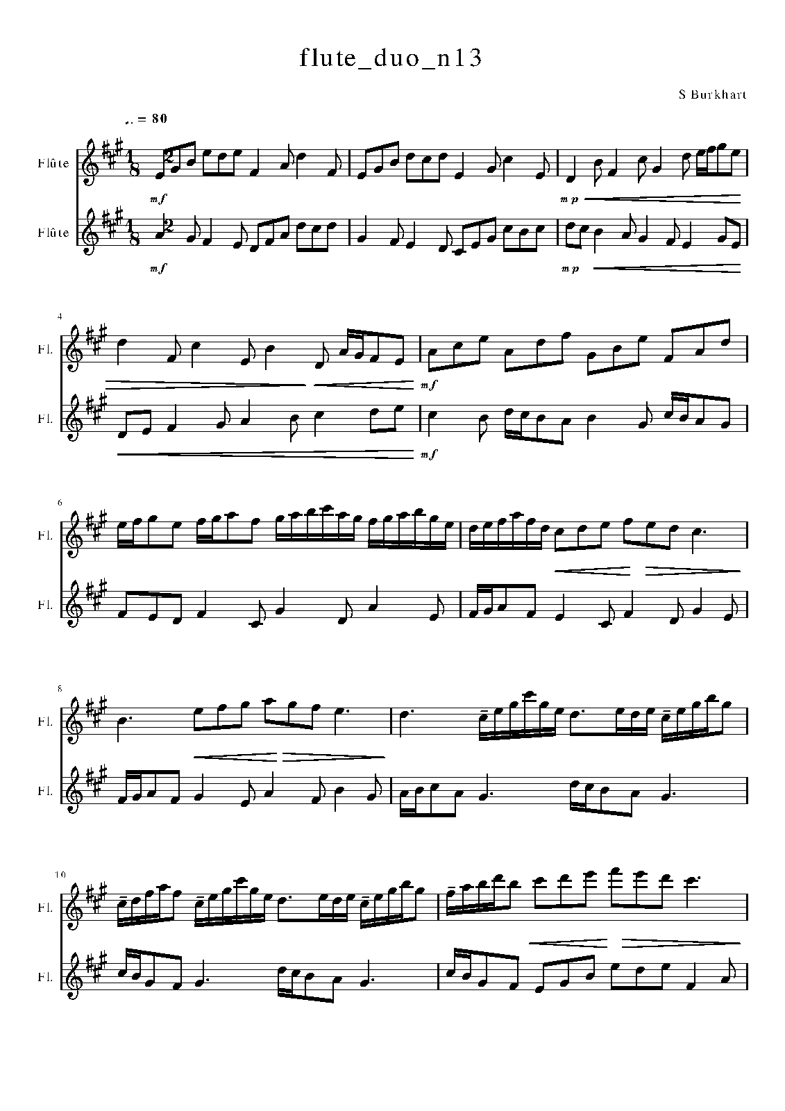 Duo No.13 for 2 Flutes (Burkhart, Stéphane) IMSLP