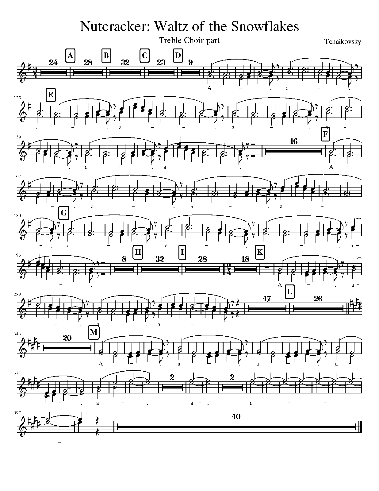 The Nutcracker (ballet), Op.71 (Tchaikovsky, Pyotr) IMSLP