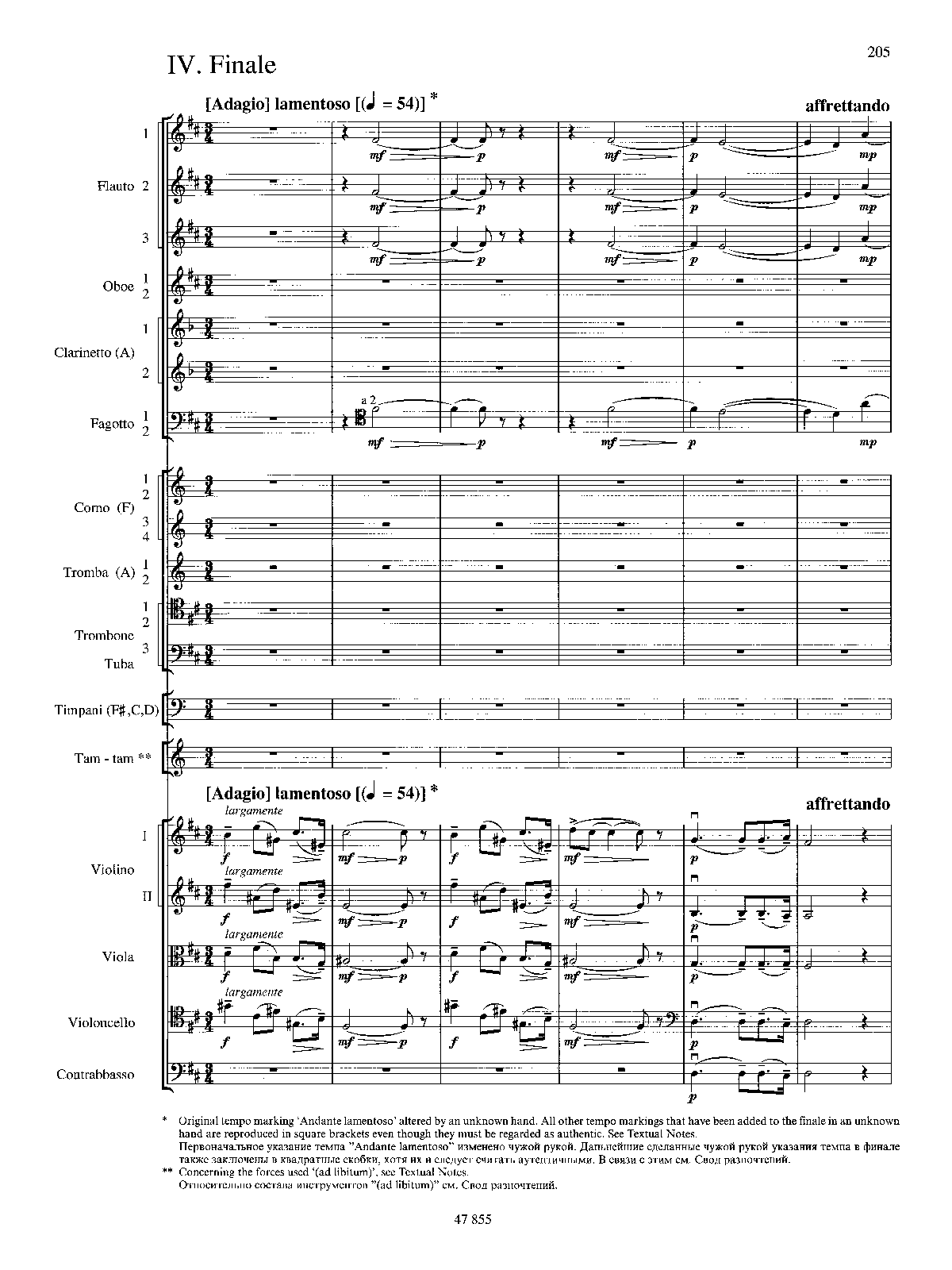 File:PMLP2511-Tchaikovsky Symph 6 Mvt4.pdf