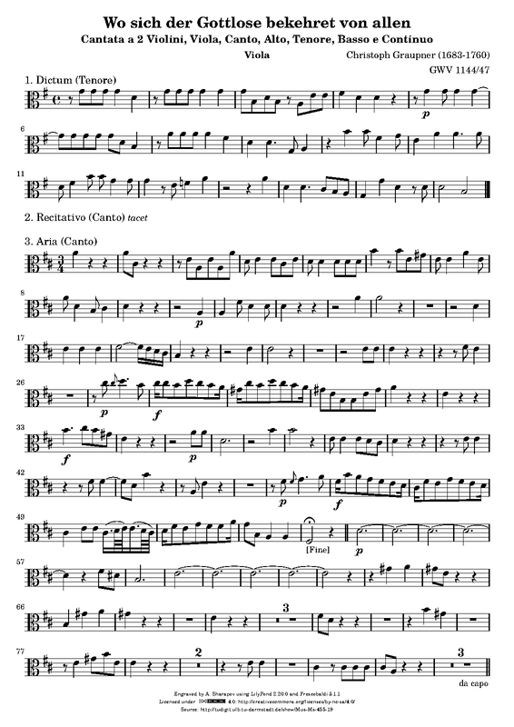 File:PMLP327064-Graupner-GWV1144 47 vla.pdf