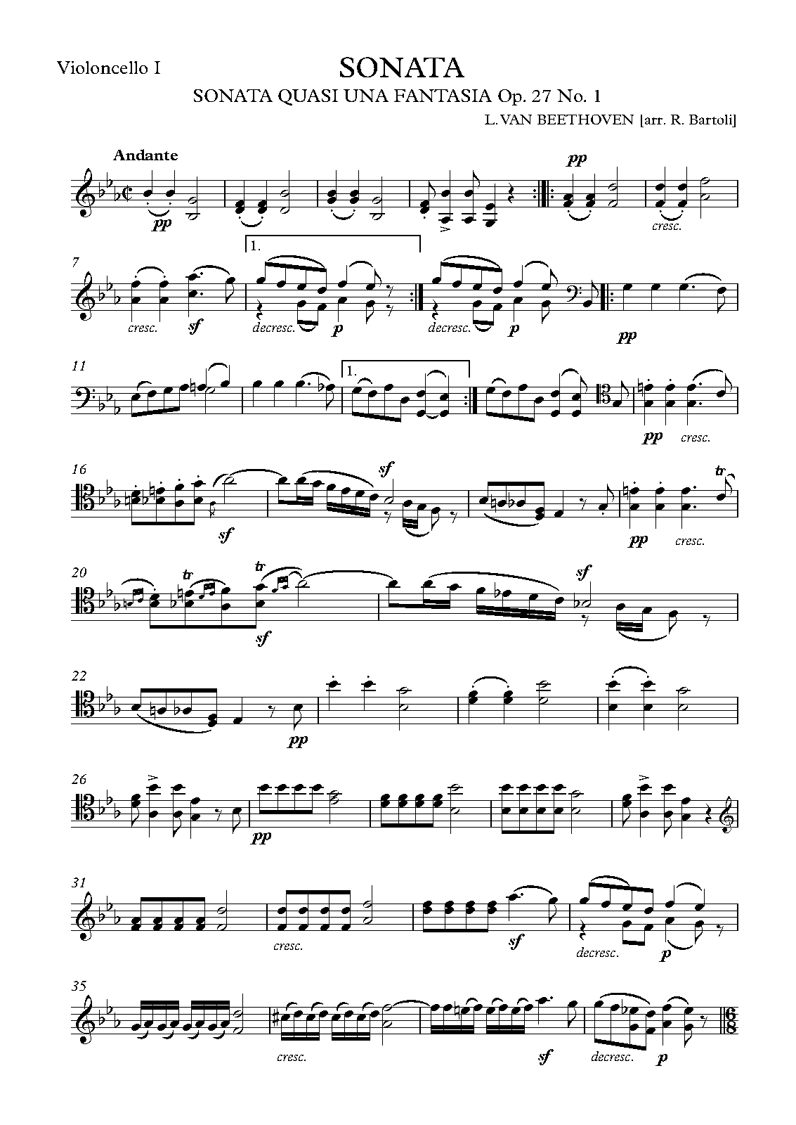 File:PMLP01457-Beethoven op27n1 - Violoncello I.pdf