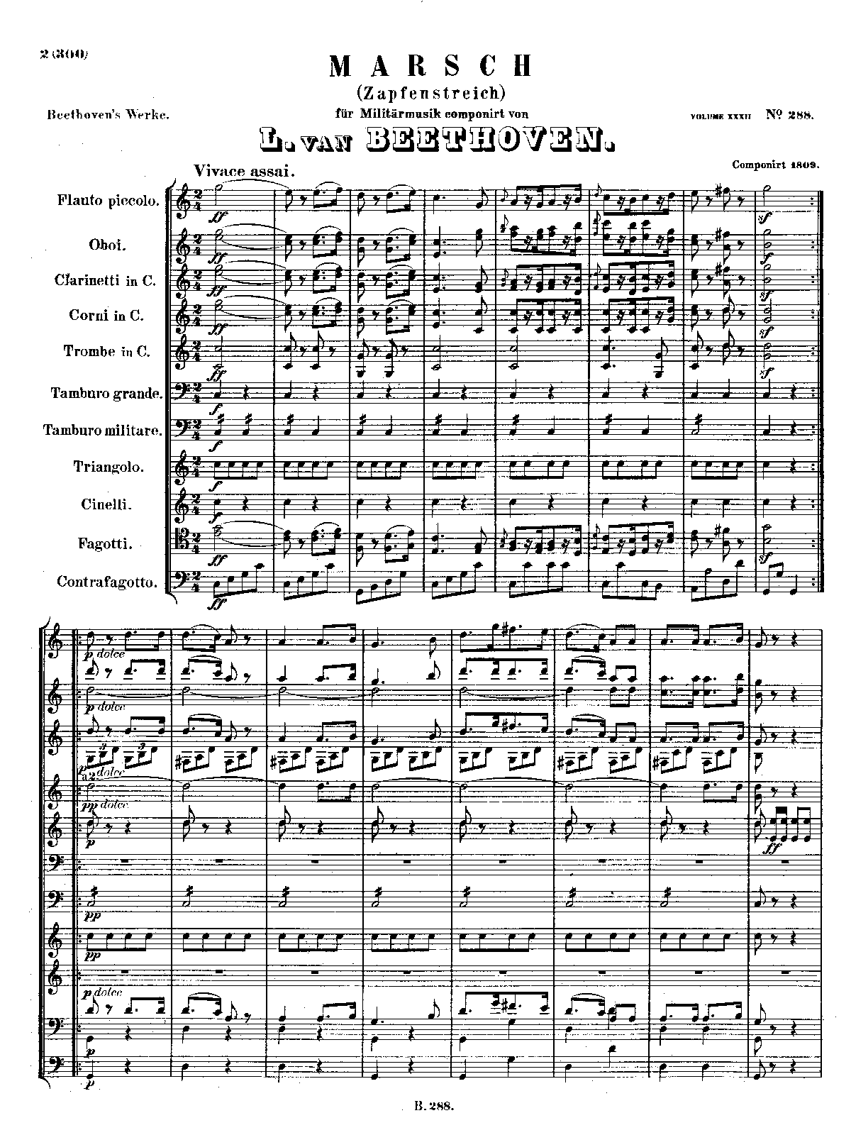 March for Military Band in C major