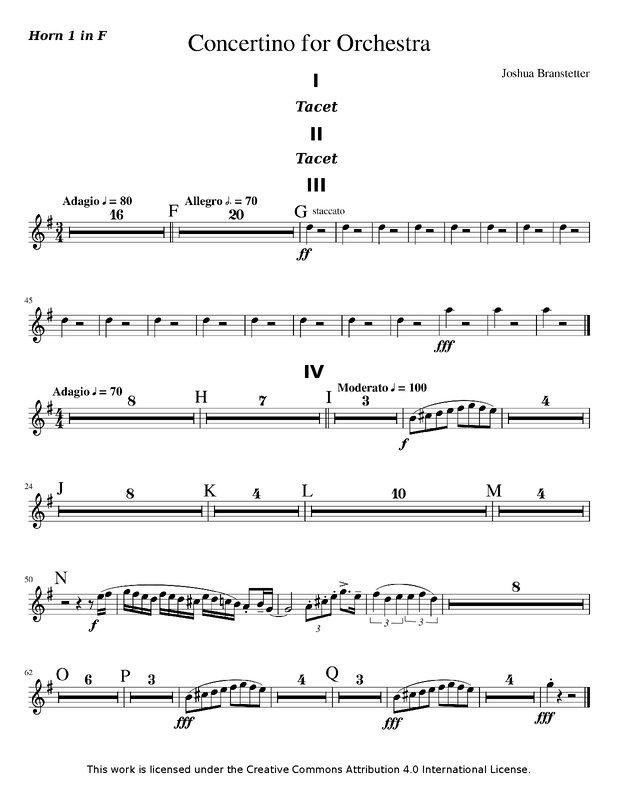 File:PMLP809243-concertino horn 1 2018.pdf