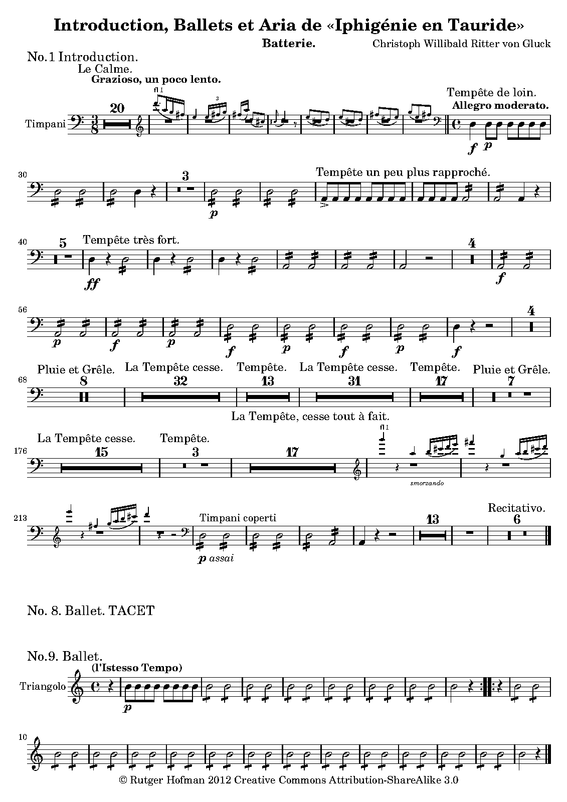 File:PMLP56935-gluck-iph-tauride-timp.pdf