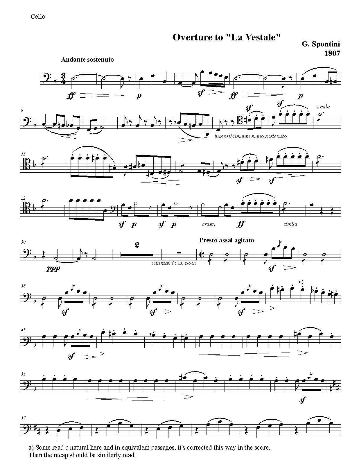 File:PMLP96910-spontinivestaleoverturecello.pdf