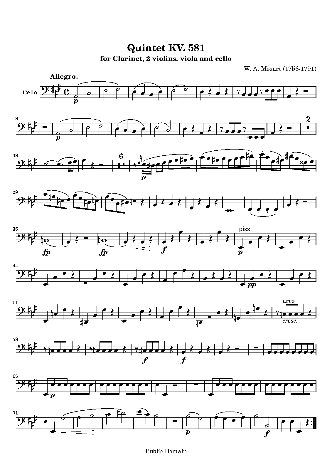 File:PMLP41876-k581-cello.pdf