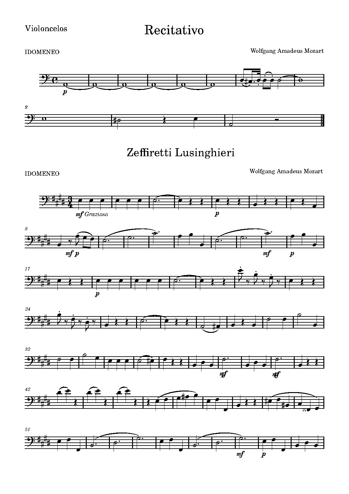 File:PMLP39830-12 Zeffiretti lusinghieri-Violoncelos.pdf