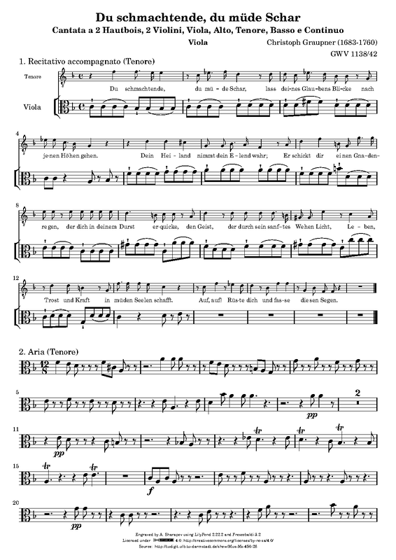 File:PMLP178927-Graupner-GWV1138 42 vla.pdf