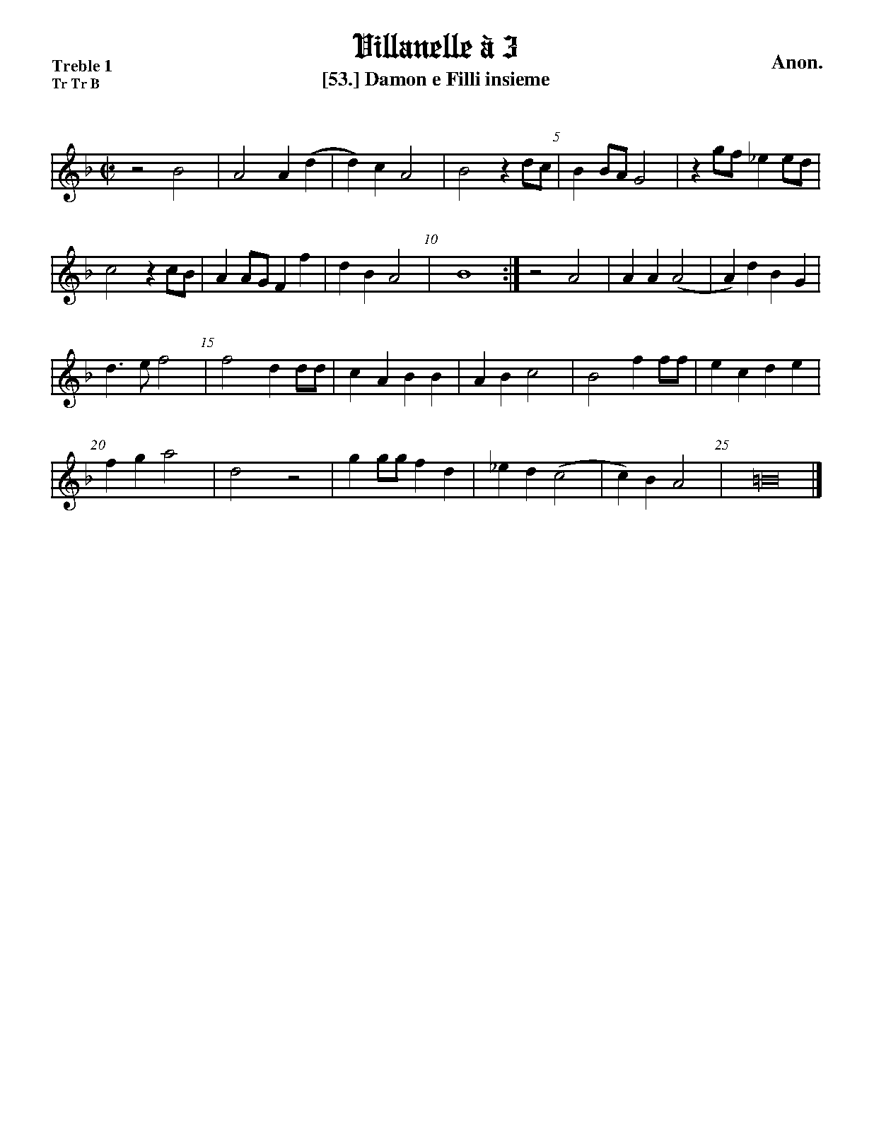 File:WIMA.3a56-2198-1.pdf