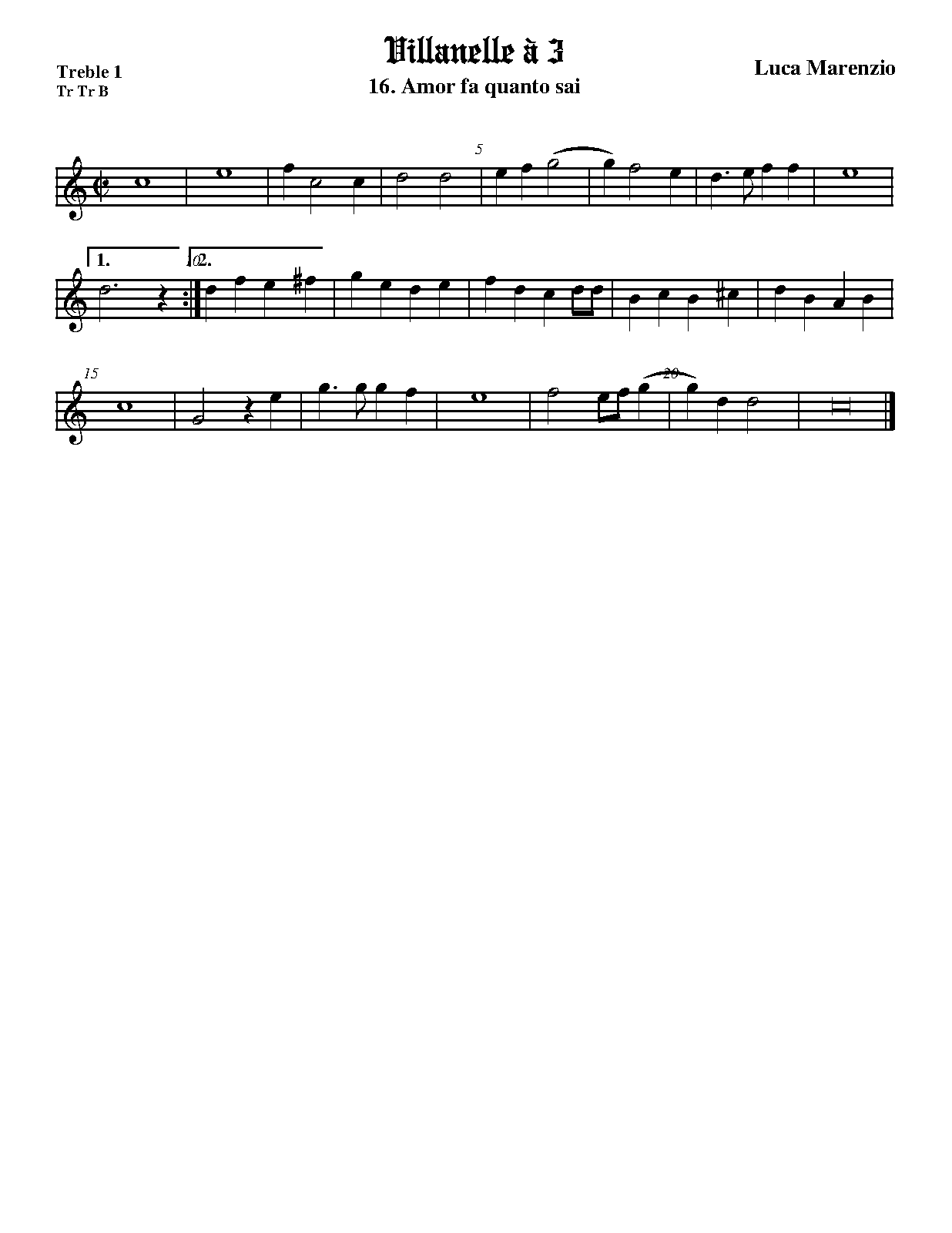 File:WIMA.ba27-2111-1.pdf