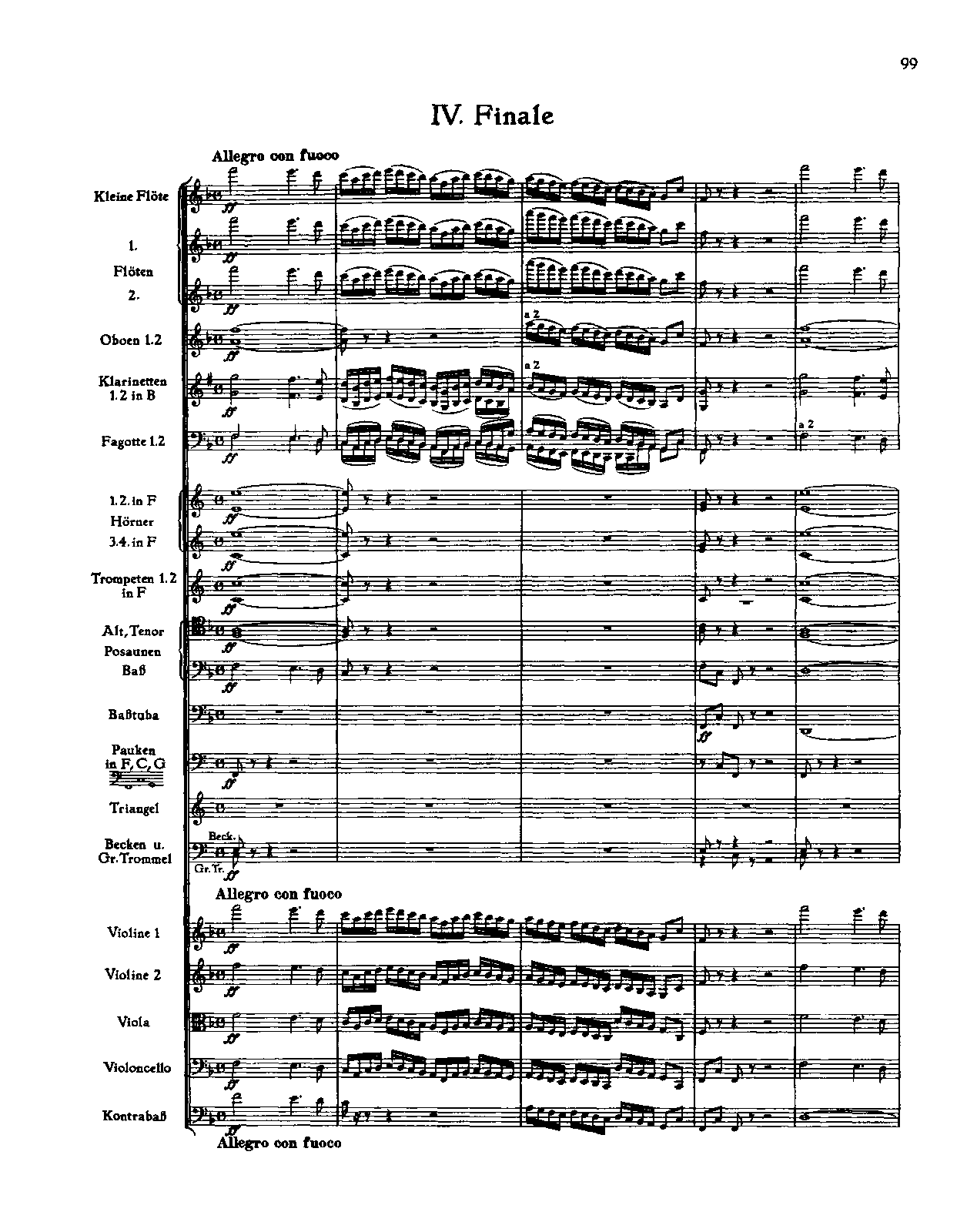 File:Tchaikovsky - Symphony No 4 in F Minor, Op36-4.pdf