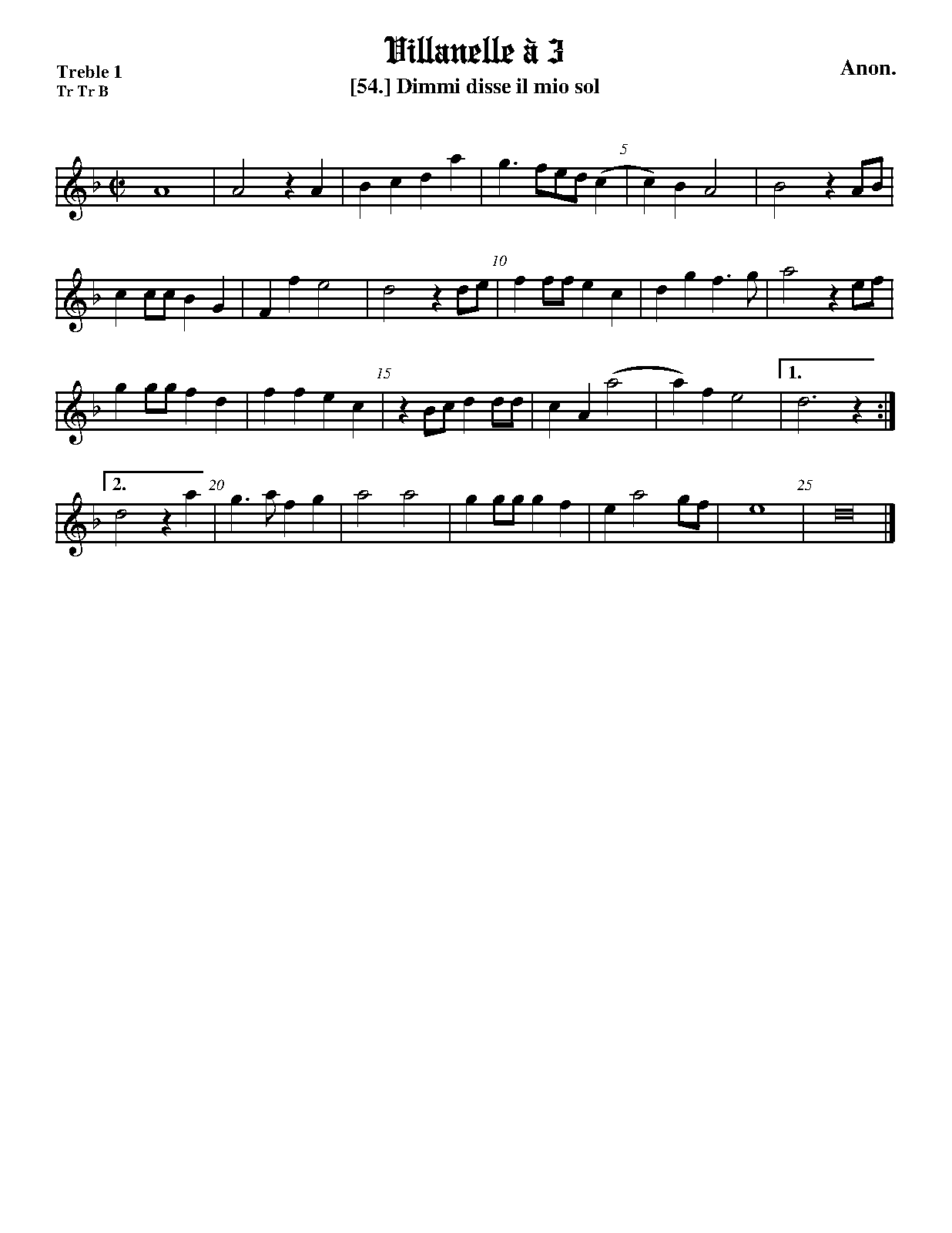 File:WIMA.4377-2199-1.pdf