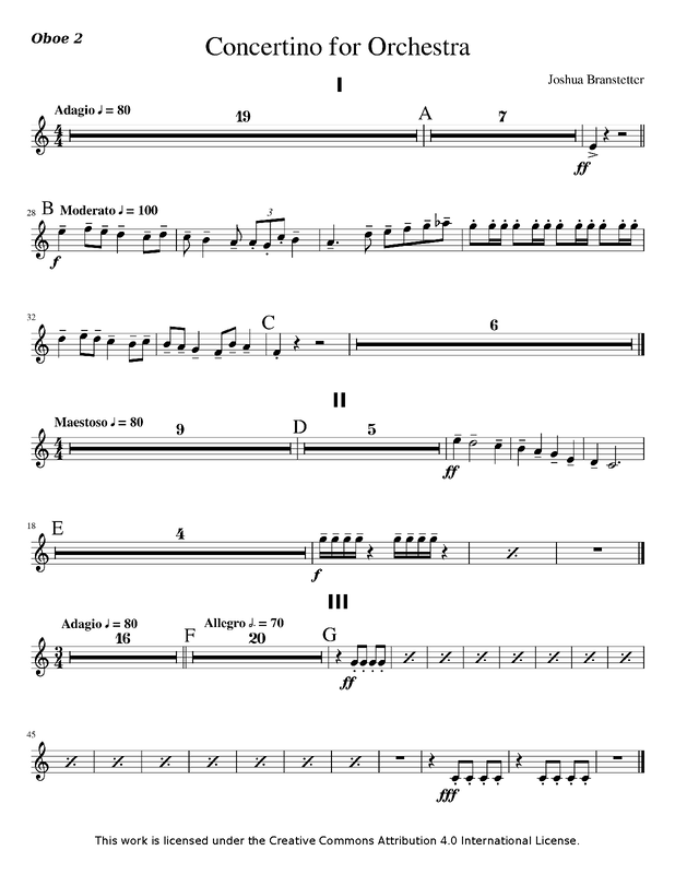 File:PMLP809243-concertino oboe 2 2018.pdf