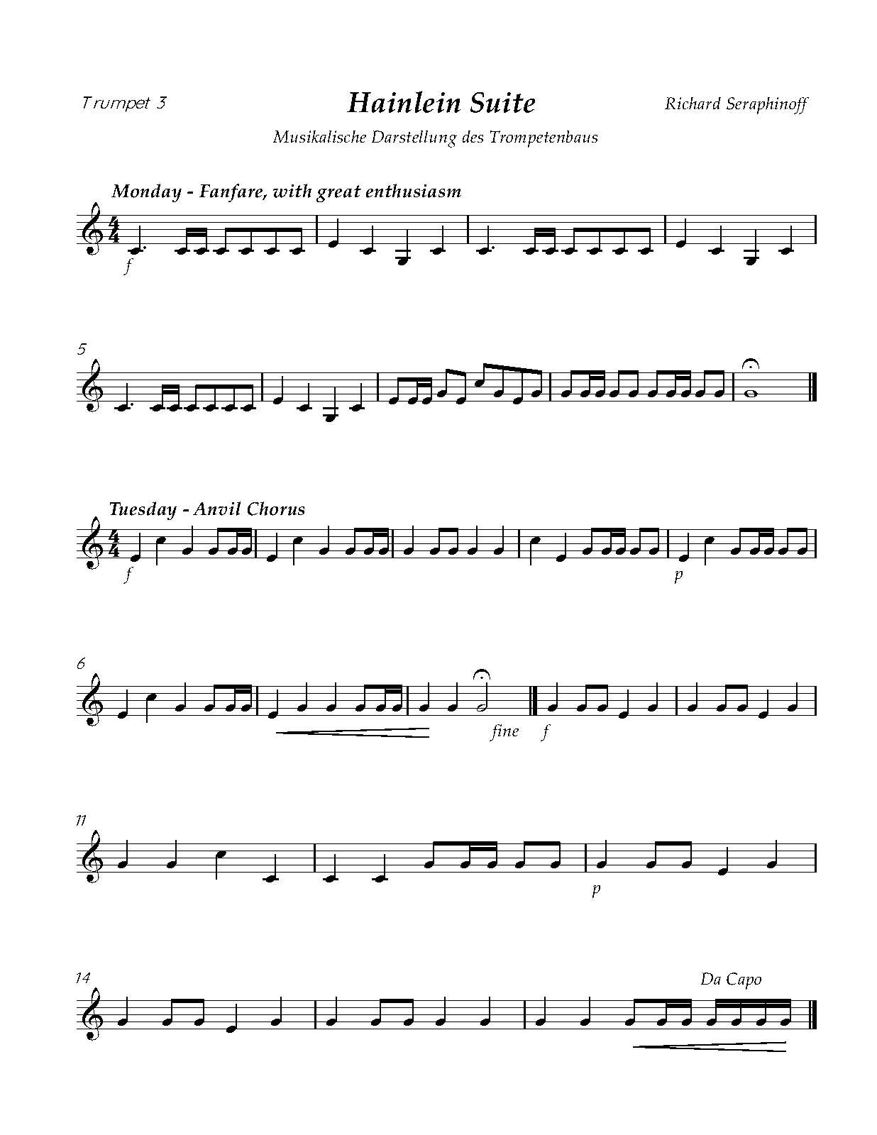File:PMLP1345421-Hainlein Suite 2 Trp. 3 - Full Score.pdf