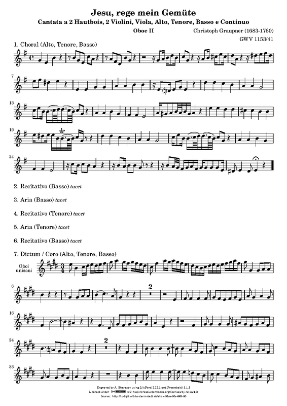 File:PMLP388828-Graupner-GWV1153 41 ob2.pdf