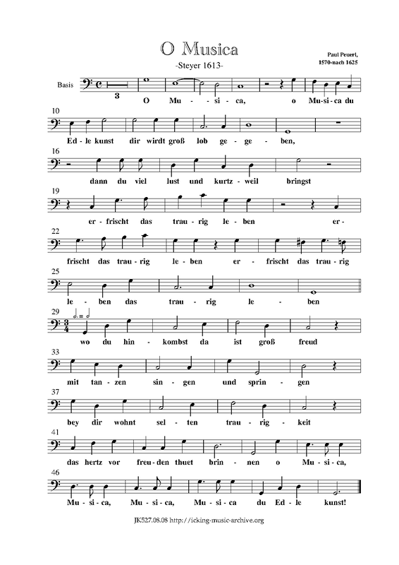 File:WIMA.a65b-O-Musica-Basis Peuerl.pdf