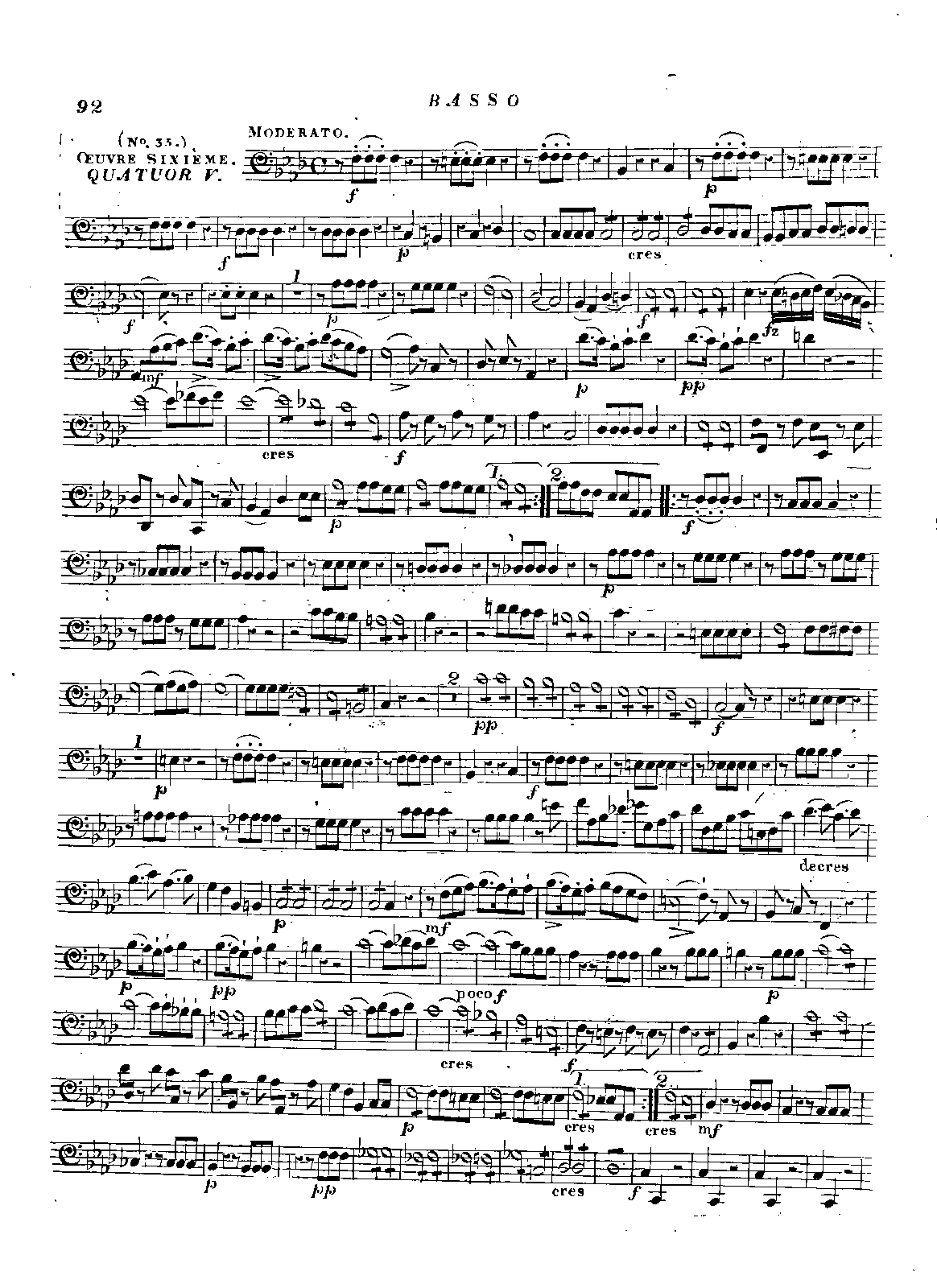 File:PMLP662992-96 IMSLP471124-PMLP764765-completecollecti00haydm.4vc.pdf