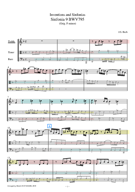 File:WIMA.6dba-Sinfonia BWV795 1.pdf