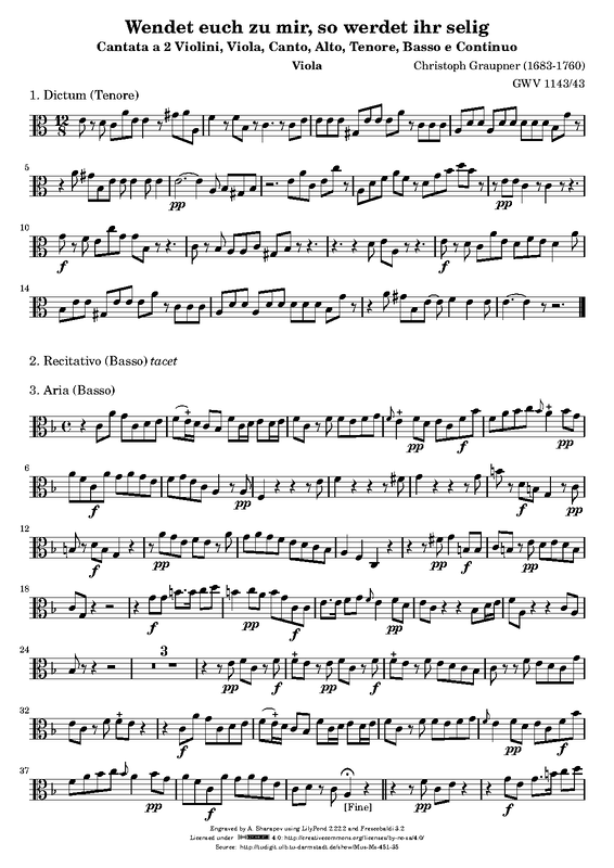 File:PMLP398490-Graupner-GWV1143 43 vla.pdf