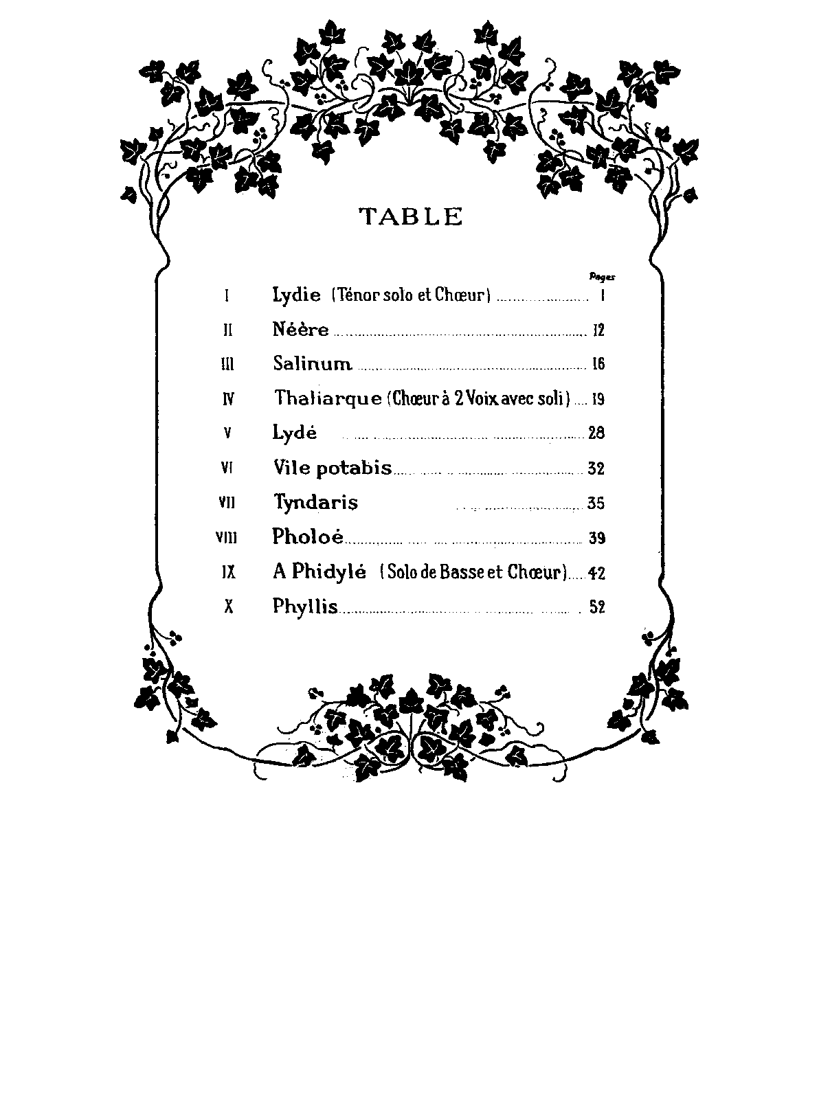 File:PMLP186520-Hahn - Etudes latines (voice and piano).pdf