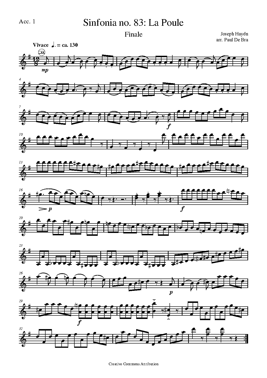 File:PMLP61586-Sinfonia-La-Poule-parts.pdf